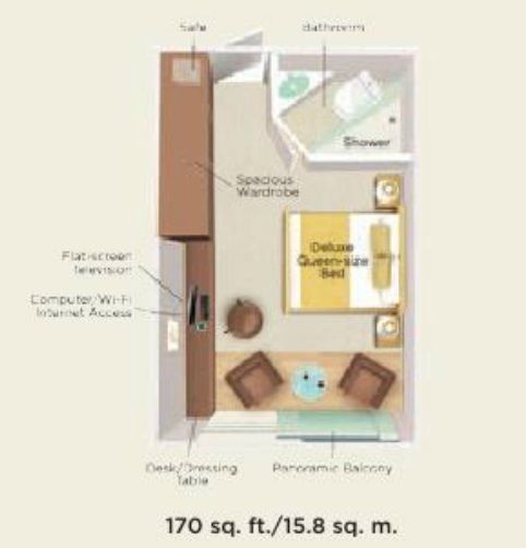 Cat C - Panoramic Balcony Suite Plan