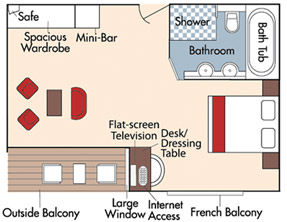 Suite Plan