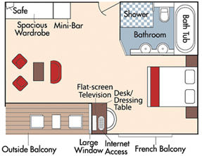 Suite Plan