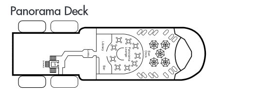 Panorama Deck