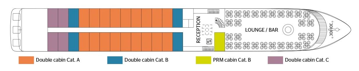 Middle Deck
