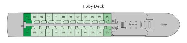 Ruby Deck