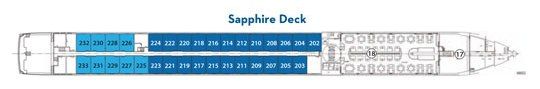 Sapphire Deck