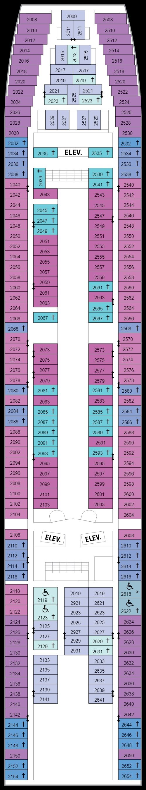 Deck 2 (06 May 2019 - 27 Apr 2020)