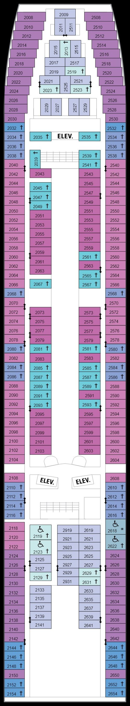 Deck 2 (06 May 2019 - 27 Apr 2020)