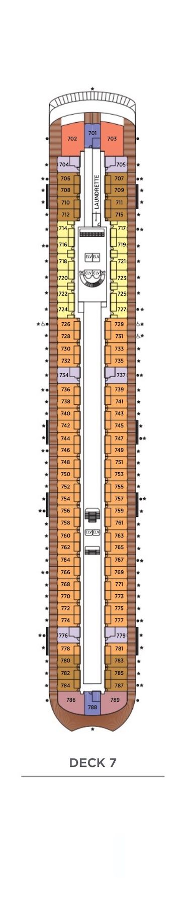 Deck 7