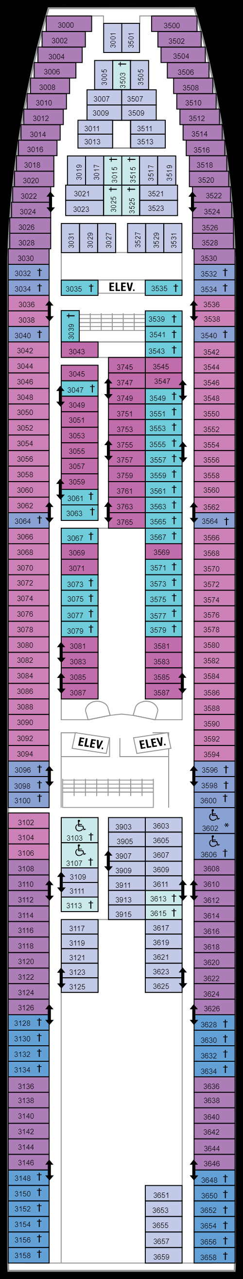 Deck 3 (02 May 2019 - 16 Apr 2020)