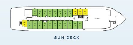 Sun Deck