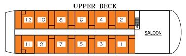 Upper Deck