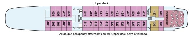 Upper Deck