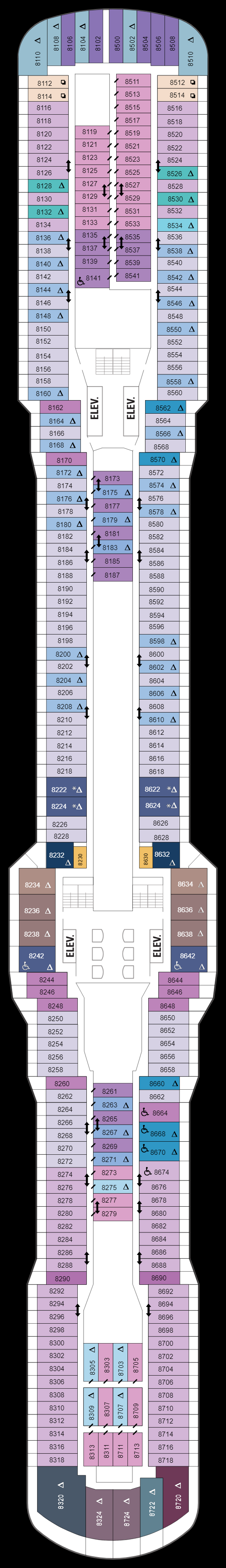 Deck 8 (04 May 2019 - 05 April 2020)