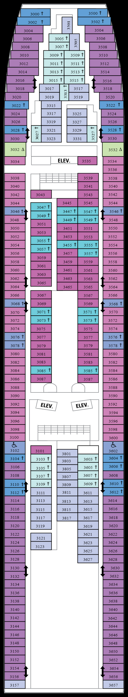 Deck 3 (30 May 2019 - 18 Apr 2020)