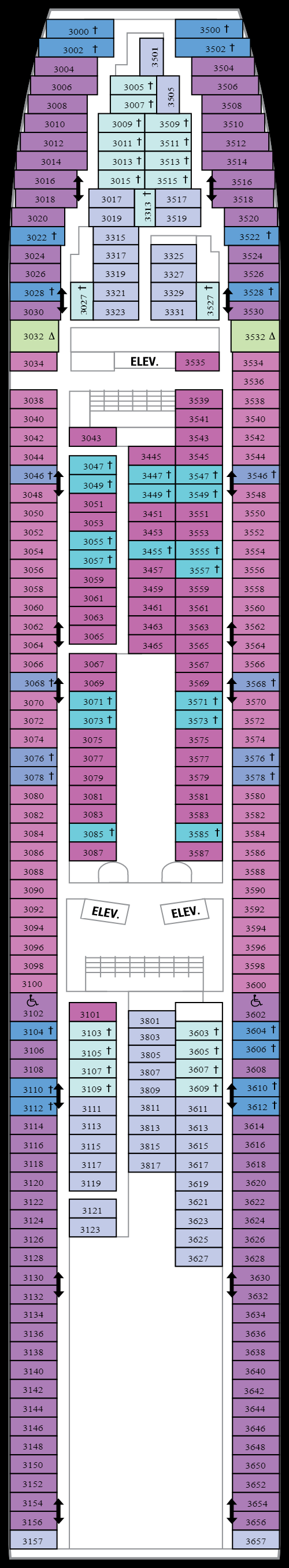 Deck 3 (25 Apr 2020 - 09 Apr 2021)