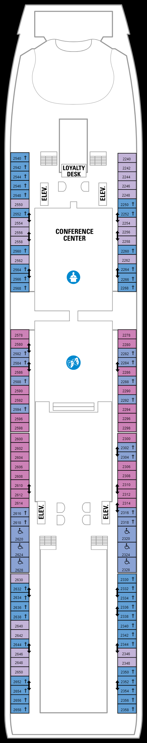 Deck 2 (24 May 2019 - 19 Apr 2020)