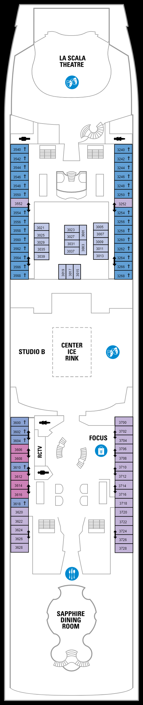 Deck 3 (24 May 2019 - 19 Apr 2020)