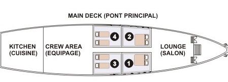Main Deck