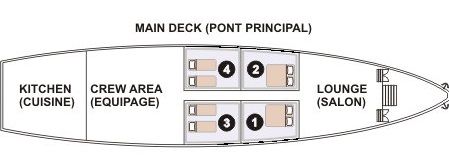 Main Deck