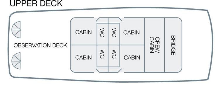 Upper Deck