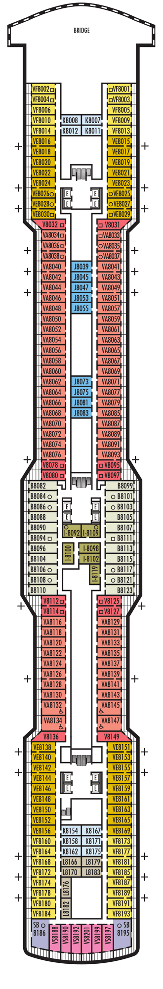 Navigation Deck