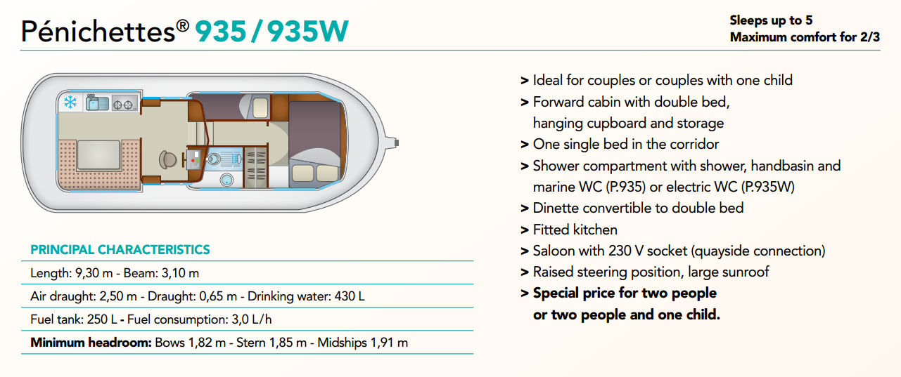  Pénichettes® 935 / 935W
