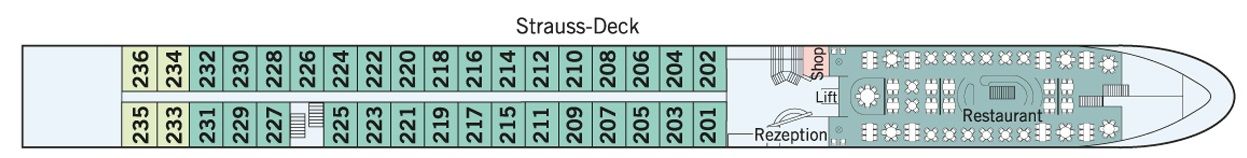 Strauss Deck