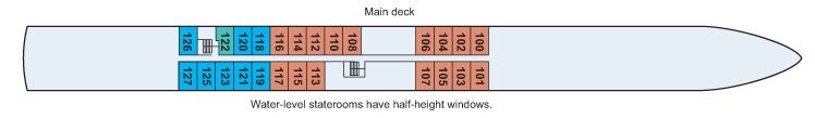 Main Deck