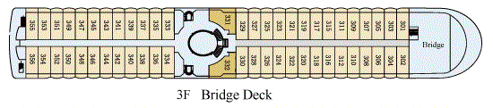 Bridge Deck