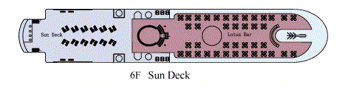 Sun Deck