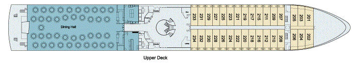 Upper Deck