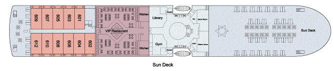 Sun Deck