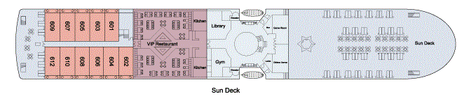 Sun Deck