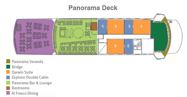 Panorama Deck