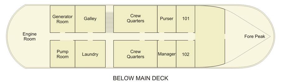 Below Main Deck