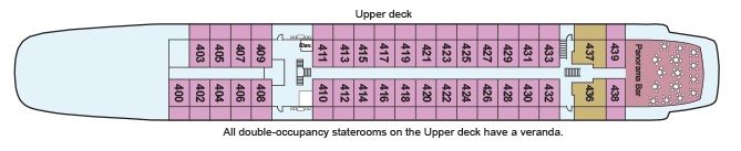 Upper Deck