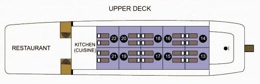 Upper Deck