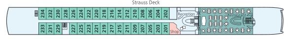 Strauss Deck