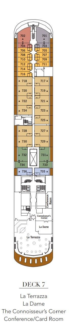 Deck 7