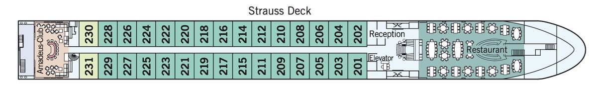 Strauss Deck