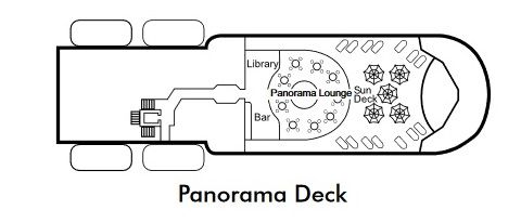 Panorama Deck