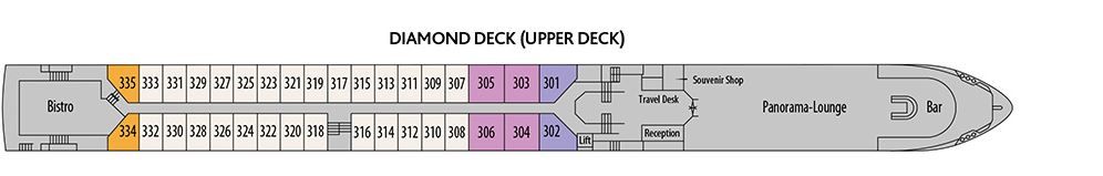 Diamond Deck