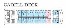 Cadell Deck