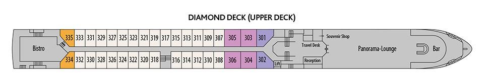 Diamond Deck
