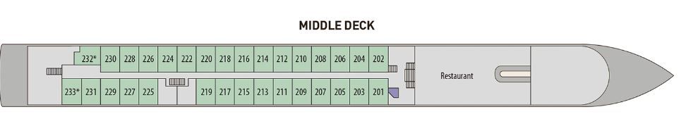 Middle Deck