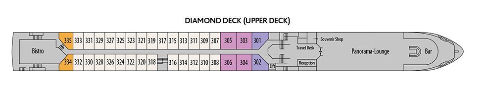 Diamond Deck