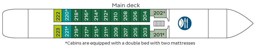 Main Deck