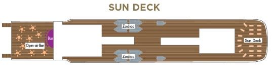 Sun Deck