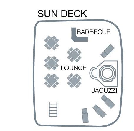 Sun Deck