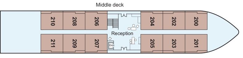 Middle Deck