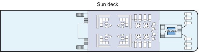 Sun Deck