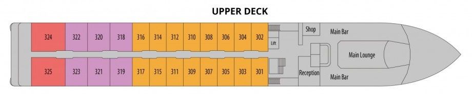 Upper Deck